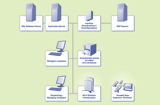 download crystal reports